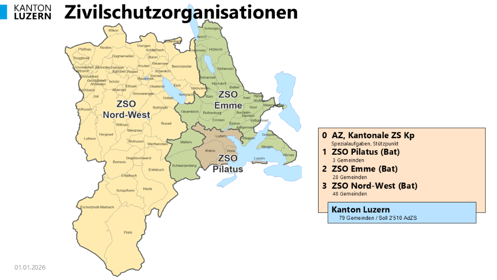 Zivilschutzorganisationen (ZSO)